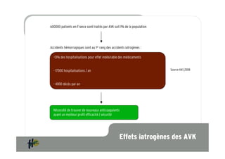 600000 patients en France sont traités par AVK soit 1% de la population




Accidents hémorragiques sont au 1er rang des accidents iatrogènes :

  -13% des hospitalisations pour effet indésirable des médicaments


  - 17000 hospitalisations / an                                           Source HAS 2008



  - 4000 décès par an




  Nécessité de trouver de nouveaux anticoagulants
  ayant un meilleur profil efficacité / sécurité




                                                   Effets iatrogènes des AVK
 