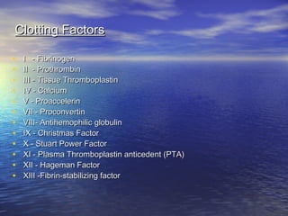 Clotting Factors
•
•
•
•
•
•
•
•
•
•
•
•

I - Fibrinogen
II - Prothrombin
III - Tissue Thromboplastin
IV - Calcium
V - Proaccelerin
VII - Proconvertin
VIII- Antihemophilic globulin
IX - Christmas Factor
X - Stuart Power Factor
XI - Plasma Thromboplastin anticedent (PTA)
XII - Hageman Factor
XIII -Fibrin-stabilizing factor

 