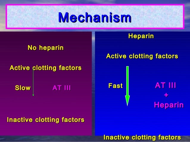 heparin mechanism of action