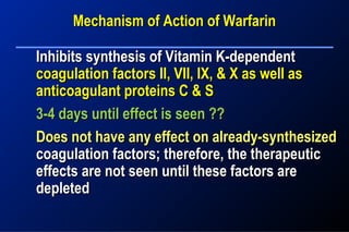 Mechanism of Action of WarfarinMechanism of Action of Warfarin
Inhibits synthesis of Vitamin K-dependentInhibits synthesis of Vitamin K-dependent
coagulation factors II, VII, IX, & X as well ascoagulation factors II, VII, IX, & X as well as
anticoagulant proteins C & Santicoagulant proteins C & S
3-4 days until effect is seen ??3-4 days until effect is seen ??
Does not have any effect on already-synthesizedDoes not have any effect on already-synthesized
coagulation factors; therefore, the therapeuticcoagulation factors; therefore, the therapeutic
effects are not seen until these factors areeffects are not seen until these factors are
depleteddepleted
 