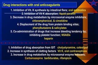 Drug interactions with oral anticoagulantsDrug interactions with oral anticoagulants
1. Inhibition of Vit. K synthesis by intestinal flora; oral antibiotics
2. Inhibition of Vit K absorption; liquid paraffin
3. Decrease in drug metabolism by microsomal enzyme inhibitors;
chloramphenicol, & cimetidine
4. Displacment of the drug from protein binding sites;
phenylbutazone & salicylates
5. Co-administration of drugs that increase bleeding tendency by;
inhibiting platelet function; NSAIDs
heparin
1. Inhibition of drug absorption from GIT; cholystyramine, colestipol
2. Increase in synthesis of clotting factors; Vit K, oral contraceptives
3. Increase in drug metabolism by microsomal enzyme inducers;
Carbamazepine; barbiturates, rifampicin
 