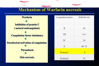 Mechanism of Warfarin necrosisMechanism of Warfarin necrosis
WarfarinWarfarin
Inhibition of protein CInhibition of protein C
( natural anticoagulant)( natural anticoagulant)
Coagulation factor imbalanceCoagulation factor imbalance
Paradoxical activation of coagulationParadoxical activation of coagulation
ThrombosisThrombosis
Skin necrosis.Skin necrosis.
 
