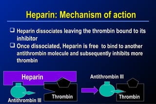 Heparin: Mechanism of actionHeparin: Mechanism of action
 Heparin dissociatesHeparin dissociates leaving the thrombin bound to its
inhibitor
 Once dissociated, Heparin is freeOnce dissociated, Heparin is free to bind to anotherto bind to another
antithrombin molecule and subsequently inhibits moreantithrombin molecule and subsequently inhibits more
thrombinthrombin
Heparin
ThrombinThrombin
Antithrombin IIIAntithrombin III
Antithrombin IIIAntithrombin III
ThrombinThrombin
 
