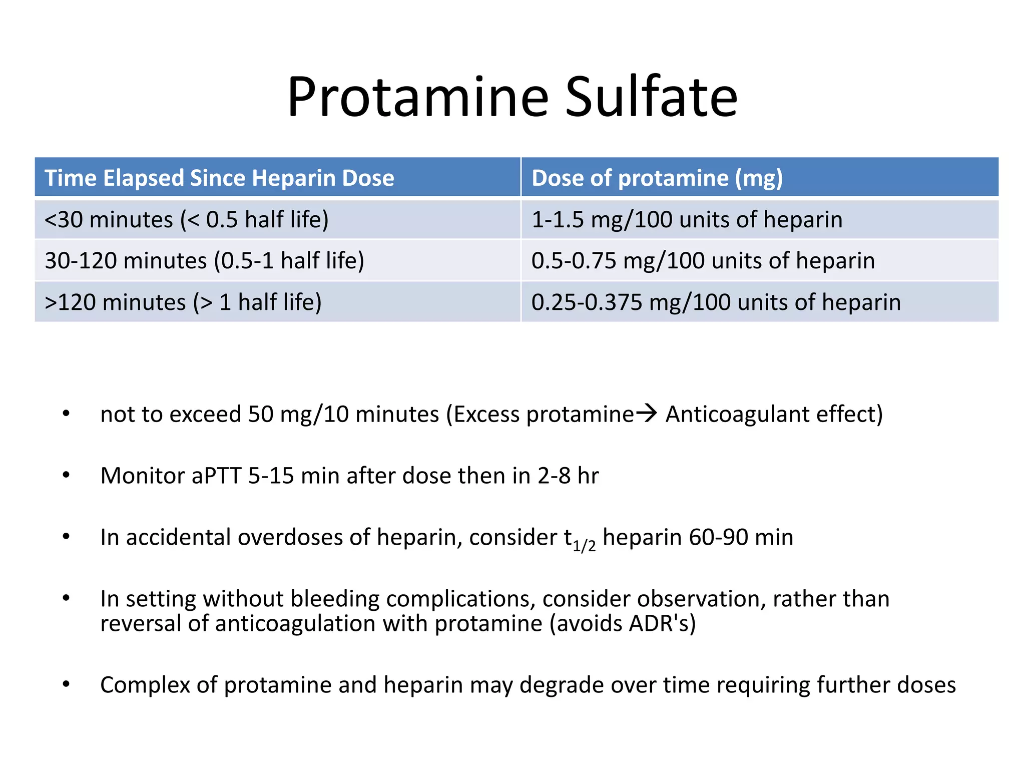 Protamine Sulfate
• not to exceed 50 mg/10 minutes (Excess protamine Anticoagulant effect)
• Monitor aPTT 5-15 min after dose then in 2-8 hr
• In accidental overdoses of heparin, consider t1/2 heparin 60-90 min
• In setting without bleeding complications, consider observation, rather than
reversal of anticoagulation with protamine (avoids ADR's)
• Complex of protamine and heparin may degrade over time requiring further doses
Time Elapsed Since Heparin Dose Dose of protamine (mg)
<30 minutes (< 0.5 half life) 1-1.5 mg/100 units of heparin
30-120 minutes (0.5-1 half life) 0.5-0.75 mg/100 units of heparin
>120 minutes (> 1 half life) 0.25-0.375 mg/100 units of heparin
 