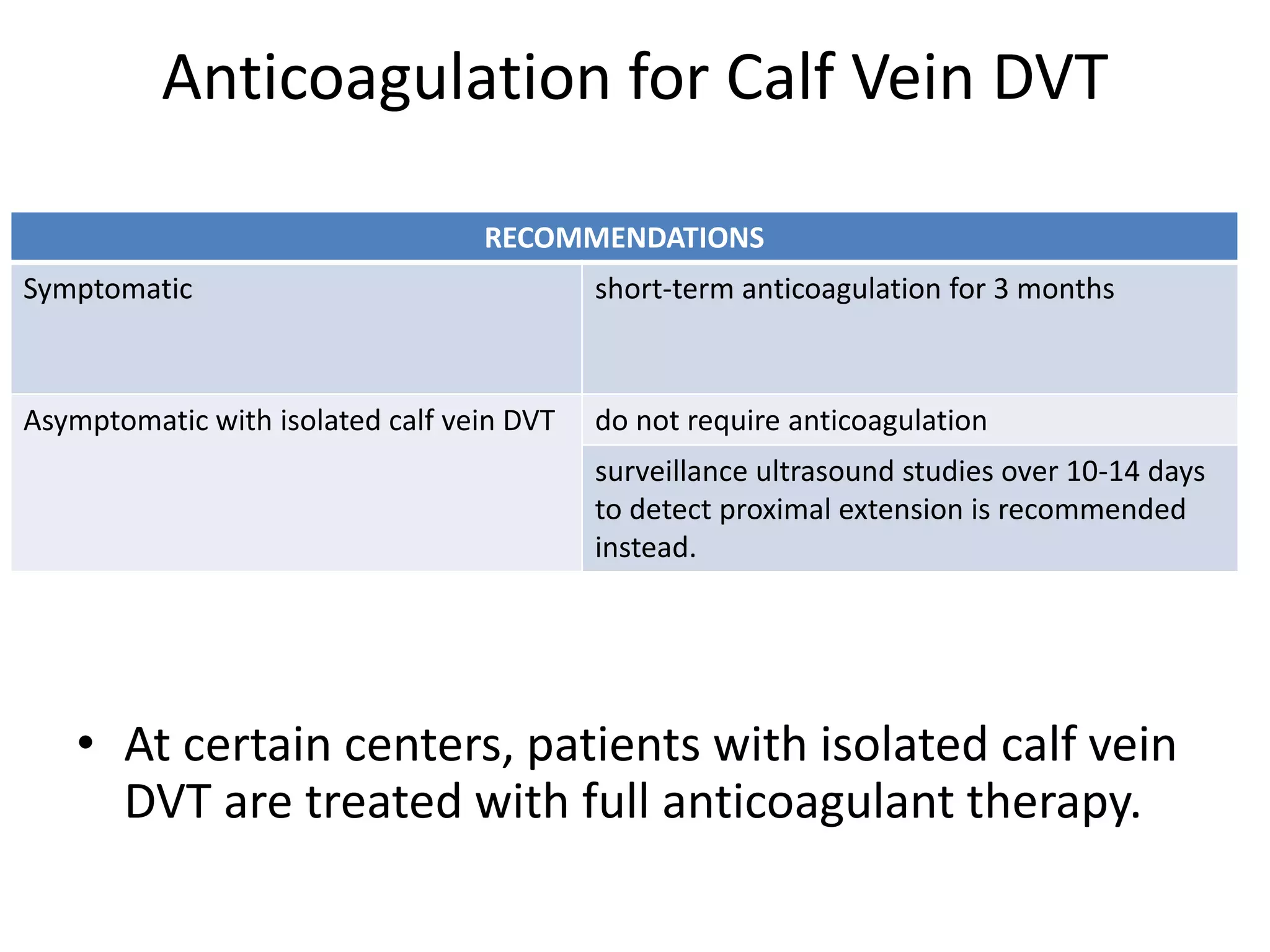 Anticoagulation for Calf Vein DVT
• At certain centers, patients with isolated calf vein
DVT are treated with full anticoagulant therapy.
RECOMMENDATIONS
Symptomatic short-term anticoagulation for 3 months
Asymptomatic with isolated calf vein DVT do not require anticoagulation
surveillance ultrasound studies over 10-14 days
to detect proximal extension is recommended
instead.
 