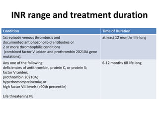 INR range and treatment duration
Condition Time of Duration
1st episode venous thrombosis and
documented antiphospholipid antibodies or
2 or more thrombophilic conditions
(combined factor V Leiden and prothrombin 20210A gene
mutations),
at least 12 months-life long
Any one of the following:
deficiencies of antithrombin, protein C, or protein S;
factor V Leiden;
prothrombin 20210A;
hyperhomocysteinemia; or
high factor VIII levels (>90th percentile)
Life threatening PE
6-12 months till life long
 