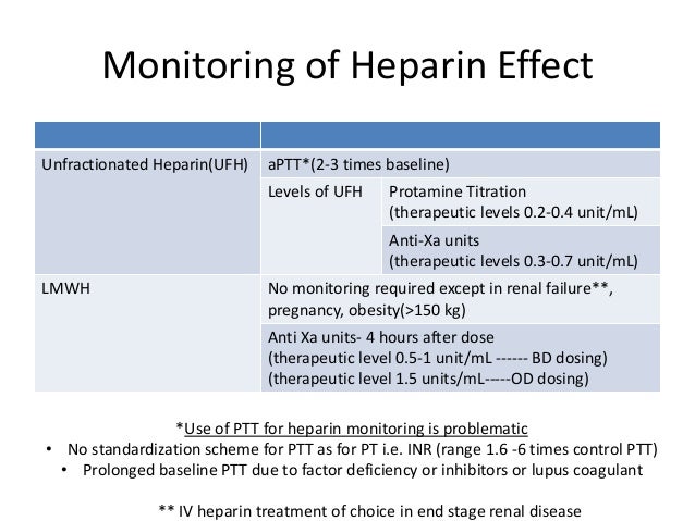 Coumadin Side Effects Tingling
