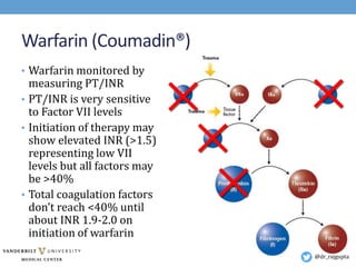 Anticoagulation and Regional Anesthesia | PPTX