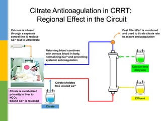 Calcium-free
dialysate
Citrate chelates
free ionized Ca2+
Citrate
Effluent
Post filter iCa2+ is monitored
and used to titrate citrate rate
to assure anticoagulation
Citrate is metabolized
primarily in liver to
HCO -
3
Bound Ca2+ is released
Calcium is infused
through a separate
central line to replace
Ca2+ lost in ultrafiltrate
Returning blood combines
with venous blood in body,
normalizing iCa2+ and preventing
systemic anticoagulation
Citrate Anticoagulation in CRRT:
Regional Effect in the Circuit
 