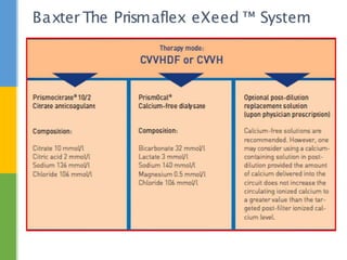 Baxter The Prismaflex eXeed ™ System
 