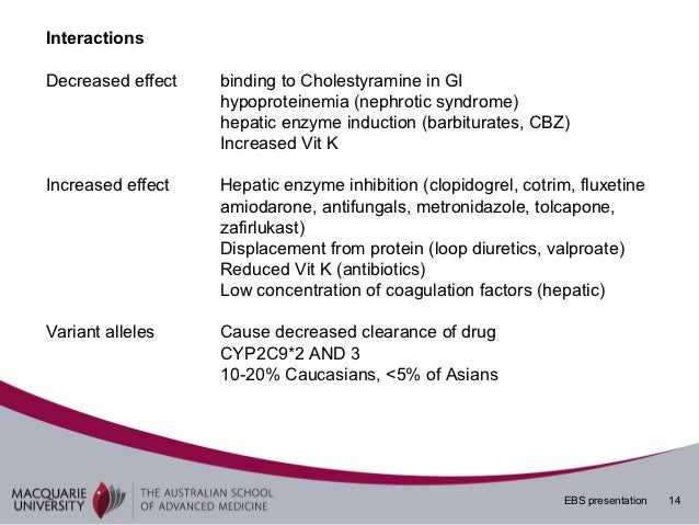 antidote for warfarin and heparin