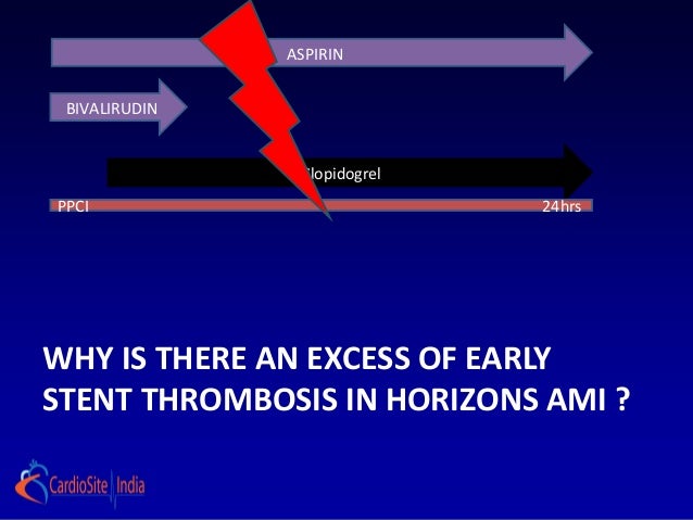 Why Is Clopidogrel Considered An Anticoagulant