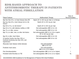 RISK-BASED APPROACH TO
  ANTITHROMBOTIC THERAPY IN PATIENTS
  WITH ATRIAL FIBRILLATION




ACC/AHA/ESC 2006 Guidelines for the Management of Patients With Atrial Fibrillation
 