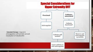 - Extended therapy = long term
anticoagulation with periodic (annual)
reevaluation of risks/benefits
Special Considerations for
Upper Extremity DVT
Proximal
Anticoagulate
Catheter-
associated
Catheter
functional?
Catheter still
needed?
Leave catheter in
and anticoagulate
Remove and
anticoagulate
x3 months
 