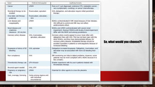 So, what would you choose?!
 