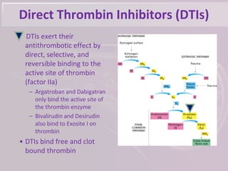 Direct Thrombin Inhibitors (DTIs)
DTIs exert their
antithrombotic effect by
direct, selective, and
reversible binding to the
active site of thrombin
(factor IIa)
– Argatroban and Dabigatran
only bind the active site of
the thrombin enzyme
– Bivalirudin and Desirudin
also bind to Exosite I on
thrombin
• DTIs bind free and clot
bound thrombin
 