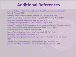 Additional References
• American College of Chest Physicians Evidence-Based Clinical Practice Guidelines (9th
Edition). February 2012.
• Angiomax® prescribing information. The Medicines Company. May 2013
• Apixiban® prescribing information. Bristol-Meyers Squibb Company. August 2014.
• Argatroban prescribing information. Teva. February, 2015.
• Arixtra® prescribing information. Glaxo SmithKline. August 2011.
• Dobesh PP, et al. New Oral Anticoagulants for the treatemtn of Venous Thromboembolism:
Understanding Differences and Similarities. Drugs (2014) 74:2015–2032.
• Facts and Comparisons Database. Accessed 9/2015
• Lovenox® prescribing information. Sanofi-Aventis US, LLC. April 2013.
• Lexi-Comp Online Database. Accessed 9/2015
• Pradaxa® prescribing information. Boehringer Ingelheim Pharmaceuticals, Inc. January
2015.
• Savasya® prescribing information. Daiichi Sankyo Co., LTD. September 2015.
• Xarelto® prescribing information. Janssen Pharmaceuticals. December 2014.
 