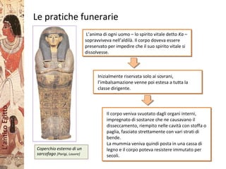 L’anticoEgitto
Le pratiche funerarie
Coperchio esterno di un
sarcofago [Parigi, Louvre]
L’anima di ogni uomo – lo spirito vitale detto Ka –
sopravviveva nell’aldilà. Il corpo doveva essere
preservato per impedire che il suo spirito vitale si
dissolvesse.
L’anima di ogni uomo – lo spirito vitale detto Ka –
sopravviveva nell’aldilà. Il corpo doveva essere
preservato per impedire che il suo spirito vitale si
dissolvesse.
Il corpo veniva svuotato dagli organi interni,
impregnato di sostanze che ne causavano il
disseccamento, riempito nelle cavità con stoffa o
paglia, fasciato strettamente con vari strati di
bende.
La mummia veniva quindi posta in una cassa di
legno e il corpo poteva resistere immutato per
secoli.
Il corpo veniva svuotato dagli organi interni,
impregnato di sostanze che ne causavano il
disseccamento, riempito nelle cavità con stoffa o
paglia, fasciato strettamente con vari strati di
bende.
La mummia veniva quindi posta in una cassa di
legno e il corpo poteva resistere immutato per
secoli.
Inizialmente riservata solo ai sovrani,
l’imbalsamazione venne poi estesa a tutta la
classe dirigente.
Inizialmente riservata solo ai sovrani,
l’imbalsamazione venne poi estesa a tutta la
classe dirigente.
 
