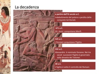L’anticoEgitto
La decadenza
a partire dall’XI secolo a.C.
Indebolimento del potere e perdita delle
conquiste territoriali.
671 a.C.
Gli Assiri conquistano Menfi.
332 a.C.
Alessandro è nominato faraone. Nei tre
secoli successivi l’Egitto è governato
dalla dinastia dei Tolomei.
30 a.C.
L’Egitto è sotto il controllo dei Romani.
525 a.C.
I Persiani conquistano l’Egitto.
 