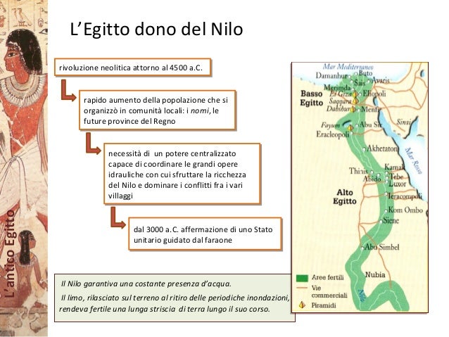 Antico egitto