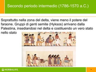 *
Soprattutto nella zona del delta, viene meno il potere del
faraone. Gruppi di genti semite (Hyksos) arrivano dalla
Palestina, insediandosi nel delta e costituendo un vero stato
nello stato
Secondo periodo intermedio (1786-1570 a.C.)
 