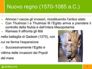 *
● Ahmosi I caccia gli invasori, ricostituendo l’antico stato
● Con Thutmosi I e Thutmosi III l’Egitto arriva a prendere il
controllo della Nubia e dell’intera Mesopotamia
● Ramses II affronta gli Ittiti
nella battaglia di Qadesh (1275), con
cui ne ferma l’espansione
● Successivamente l’Egitto è
vittima delle invasioni dei Popoli
del mare
Nuovo regno (1570-1085 a.C.)
 