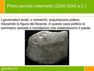 *
I governatori locali, o nomarchi, acquisiscono potere,
riducendo la figura del faraone. A questo caos politico si
sommano carestie e inondazioni che indeboliscono il paese
Primo periodo intermedio (2200-2040 a.C.)
 