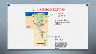 a. L’ANTICO EGITTO
BASSO
EGITTO
ALTO
EGITTO
(si trovava a Nord e
coincideva con il delta
del Nilo)
(si trovava a sud
e coincideva con
la sorgente del
Nilo)
 
