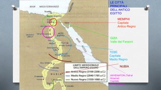 LE CITTÀ
PRINCIPALI
DELL’ANTICO
EGITTO
MEMPHI
Capitale
Antico Regno
GIZA
Valle dei Faraoni
TEBE
Capitale
Medio Regno
AKHENATON (Tell el
Amarna)
Capitale
Nuovo Regno
NUBIA
 