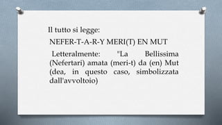 Il tutto si legge:
NEFER-T-A-R-Y MERI(T) EN MUT
Letteralmente: "La Bellissima
(Nefertari) amata (meri-t) da (en) Mut
(dea, in questo caso, simbolizzata
dall'avvoltoio)
 