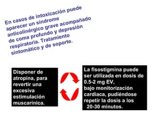 En casos de intoxicación puede aparecer un síndrome anticolinérgico grave acompañado de coma profundo y depresión respiratoria. Tratamiento sintomático y de soporte.   La fisostigmina puede ser utilizada en dosis de 0.5-2 mg EV,  bajo monitorización cardiaca, pudiéndose repetir la dosis a los  20-30 minutos.  Disponer de atropina, para revertir una excesiva estimulación muscarínica. 