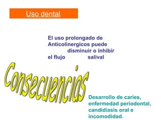 Diego Pérez Calderón  di_p_s@hotmail.com  El uso prolongado de Anticolinergicos puede  disminuir o inhibir el flujo  salival Uso dental   Desarrollo de caries, enfermedad periodontal, candidiasis oral e incomodidad. Consecuencias  