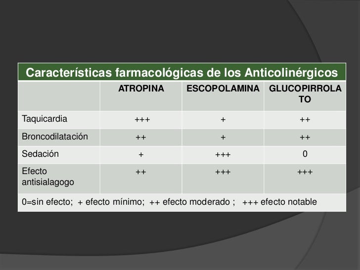 Buy amoxicillin for toothache