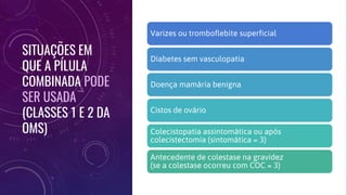 SITUAÇÕES EM
QUE A PÍLULA
COMBINADA PODE
SER USADA
(CLASSES 1 E 2 DA
OMS)
Varizes ou tromboflebite superficial
Diabetes sem vasculopatia
Doença mamária benigna
Cistos de ovário
Colecistopatia assintomática ou após
colecistectomia (sintomática = 3)
Antecedente de colestase na gravidez
(se a colestase ocorreu com COC = 3)
 