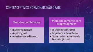 CONTRACEPTIVOS HORMONAIS NÃO ORAIS
Métodos combinados
• Injetável mensal
• Anel vaginal
• Adesivo transdérmico
Métodos somente com
progestagênios
• Injetável trimestral
• Implante subcutâneo
• Sistema intrauterino de
levonorgestrel
 