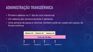 ADMINISTRAÇÃO TRANSDÉRMICA
• Primeiro adesivo no 1º dia do ciclo menstrual
• Um adesivo por semana durante 3 semanas
• Uma semana de pausa e reiniciar; também pode ser usado sem pausa, de
forma contínua
Adesivo #1 Adesivo #2 Adesivo #3
Ciclo de 28 dias
Semana 1 Semana 2 Semana 3 Semana 4
 