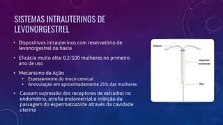 SISTEMAS INTRAUTERINOS DE
LEVONORGESTREL
• Dispositivos intrauterinos com reservatório de
levonorgestrel na haste
• Eficácia muito alta: 0,2/100 mulheres no primeiro
ano de uso
• Mecanismo de Ação
• Espessamento do muco cervical
• Anovulação em aproximadamente 25% das mulheres
• Causam supressão dos receptores de estradiol no
endométrio, atrofia endometrial e inibição da
passagem do espermatozoide através da cavidade
uterina
 