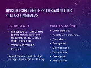Anticoncepção hormonal (métodos contraceptivos hormonais) | PPT