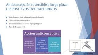 Anticoncepción reversible a largo plazo:
DISPOSITIVOS INTRAUTERINOS
 Método reversible más usado mundialmente
 Contraindicaciones escasas
 Elusión continua de cobre o progestágeno
 Tasa de fracaso <1%
(3 y 5 años)
10 años
Acción anticonceptiva
Respuesta
inflamatoria
endometrial
local
El cobre
aumenta la
cantidad de
moco
cervicouterino
Atrofia
endometrial
(LNG-IUS)
Disminución de espermatozoides y viabilidad del óvulo
 
