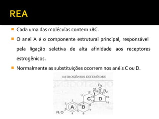  Cada uma das moléculas contem 18C.
 O anel A é o componente estrutural principal, responsável
pela ligação seletiva de alta afinidade aos receptores
estrogênicos.
 Normalmente as substituições ocorrem nos anéis C ou D.
 