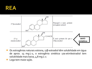  Os estrogênios naturais estrona, 17β-estradiol têm solubilidade em água
de aprox. 13 mg.L-1, o estrogênio sintético 17α-etinilestradiol tem
solubilidade mais baixa, 4,8 mg.L-1
 Logo tem maior ação.
semi-
sintético
 