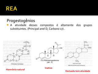 Progestogênios
 A atividade desses compostos é altamente dos grupos
substituintes. (Principal anel D, Carbono 17) .
Inativo
Derivado tem atividade
Hormônio natural
 