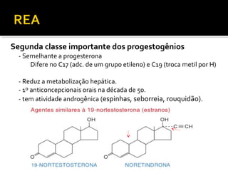 Segunda classe importante dos progestogênios
- Semelhante a progesterona
Difere no C17 (adc. de um grupo etileno) e C19 (troca metil por H)
- Reduz a metabolização hepática.
- 1º anticoncepcionais orais na década de 50.
- tem atividade androgênica (espinhas, seborreia, rouquidão).
 