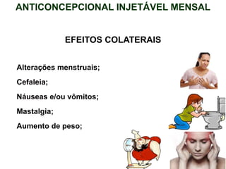 EFEITOS COLATERAIS
Alterações menstruais;
Cefaleia;
Náuseas e/ou vômitos;
Mastalgia;
Aumento de peso;
ANTICONCEPCIONAL INJETÁVEL MENSAL
 