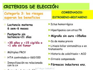 CRITERIOS DE ELECCIÓN Lactancia materna  6 sem-6 meses Postparto sin lactancia<21 días >35 años y <15 cig/día o <1 año sin fumar Múltiples FRCV HTA controlada o <160/100 Inmovilización no relacionada con la cx Sospecha de trombofilia Ictus hemorrágico Hiperlipemia con otros FR Migraña sin aura >35años Ca de mama previo Litiasis biliar sintomática o en tratamiento Historia de colelitiasis + ACO Cirrosis compensada Fármacos inductores enz. Categoría 3: los riesgos superan los beneficios COMBINADOS: ESTROGENO+GESTAGENO GdT Mujer SoMaMFyC 