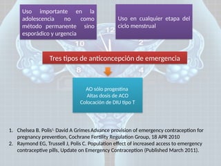 Anticoncepcion_hormonal_a_bajas_dosis_en_Adolescentes.pptx