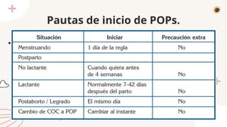 anticonceptivos hormonales orales e inye | PPTX