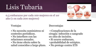 Lisis Tubaria
0,5 embarazos por cada 100 mujeres en el 1er
año (1 en cada 200 mujeres)
Ventajas Desventajas
• No necesita ...