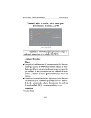 FEBRASGO - Manual de Orientação Anticoncepção
109
6. Riscos e Benefícios
Riscos
• Reduçãodadensidademineralóssea:existemestudosdemons-
trando que usuárias de AMP-D apresentam redução da densi-
dademineralósseaemrelaçãoàsnãousuárias,porémmenordo
quemulheresnapós-menopausa,massemevidênciadeosteo-
porose. O efeito é reversível após descontinuação do uso do
método.
•Alteraçãodometabolismolipídico:algumaspesquisasdemons-
traram elevação do colesterol lipoproteína de baixa densida-
de (LDL – colesterol) e redução do colesterol lipoproteína
de alta densidade (HDL – colesterol) a longo prazo.
Benefícios
• Muito eficaz;
Taxa de Gravidez Acumulada até 24 meses após a
descontinuação do Uso de AMP-D
Importante: AMP-D não protege contra doenças se-
xualmente transmissíveis, incluindo HIV/AIDS.
Fonte: Tieng, 1982
Medroxiprogesterona
 