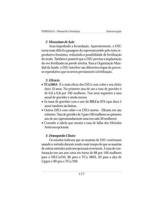 FEBRASGO - Manual de Orientação Anticoncepção
127
2. Mecanismo de Ação
Atua impedindo a fecundação. Aparentemente, o DIU
torna mais difícil a passagem do espermatozóide pelo trato re-
produtivo feminino, reduzindo a possibilidade de fertilização
do óvulo.Também é possível que o DIU previna a implantação
do ovo fertilizado na parede uterina. Para a Organização Mun-
dial da Saúde, o DIU interfere nas diferentes etapas do proces-
so reprodutivo que ocorrem previamente à fertilização.
3. Eficácia
• TCu380A -É o mais eficaz dos DIUs com cobre e seu efeito
dura 10 anos. No primeiro ano de uso a taxa de gravidez é
de 0,6 a 0,8 por 100 mulheres. Nos anos seguintes a taxa
anual de gravidez é ainda menor.
• As taxas de gravidez com o uso do MLCu-375 (que dura 5
anos) também são baixas.
• Outros DIUs com cobre e os DIUs inertes - Eficazes em uso
rotineiro.Taxadegravidezde3para100mulheresnoprimeiro
ano de uso (aproximadamente uma em cada 30 mulheres).
• Consulte a tabela que mostra a taxa de falha dos Métodos
Anticoncepcionais.
4. Desempenho Clínico
Os estudos indicam que as usuárias de DIU continuam
usando o método durante muito mais tempo do que as usuárias
de outros métodos anticoncepcionais reversíveis. A taxa de con-
tinuação em um ano varia em torno de 88 por 100 mulheres
para o MLCu250, 86 para o TCu 380A, 83 para a alça de
Lippes e 80 pra o TCu 200.
 